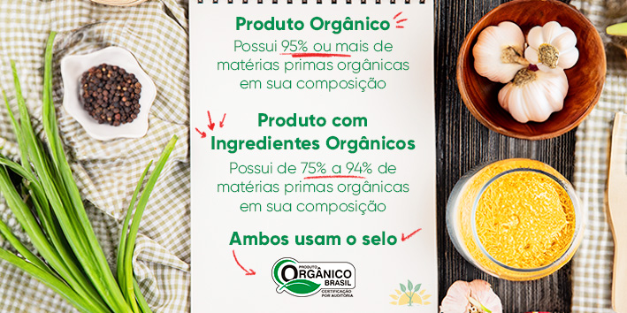 Voce sabe identificar os produtos organicos 2